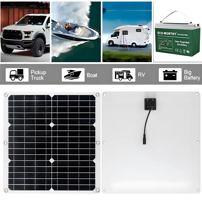 Product Introduction of Solar Panel Dual USB Ports 5V - High Efficiency Outdoor Emergency Charging for Mobile Phones, Perfect for Camping and Emergency Power Supply, Portable Solar Charger Pane 23