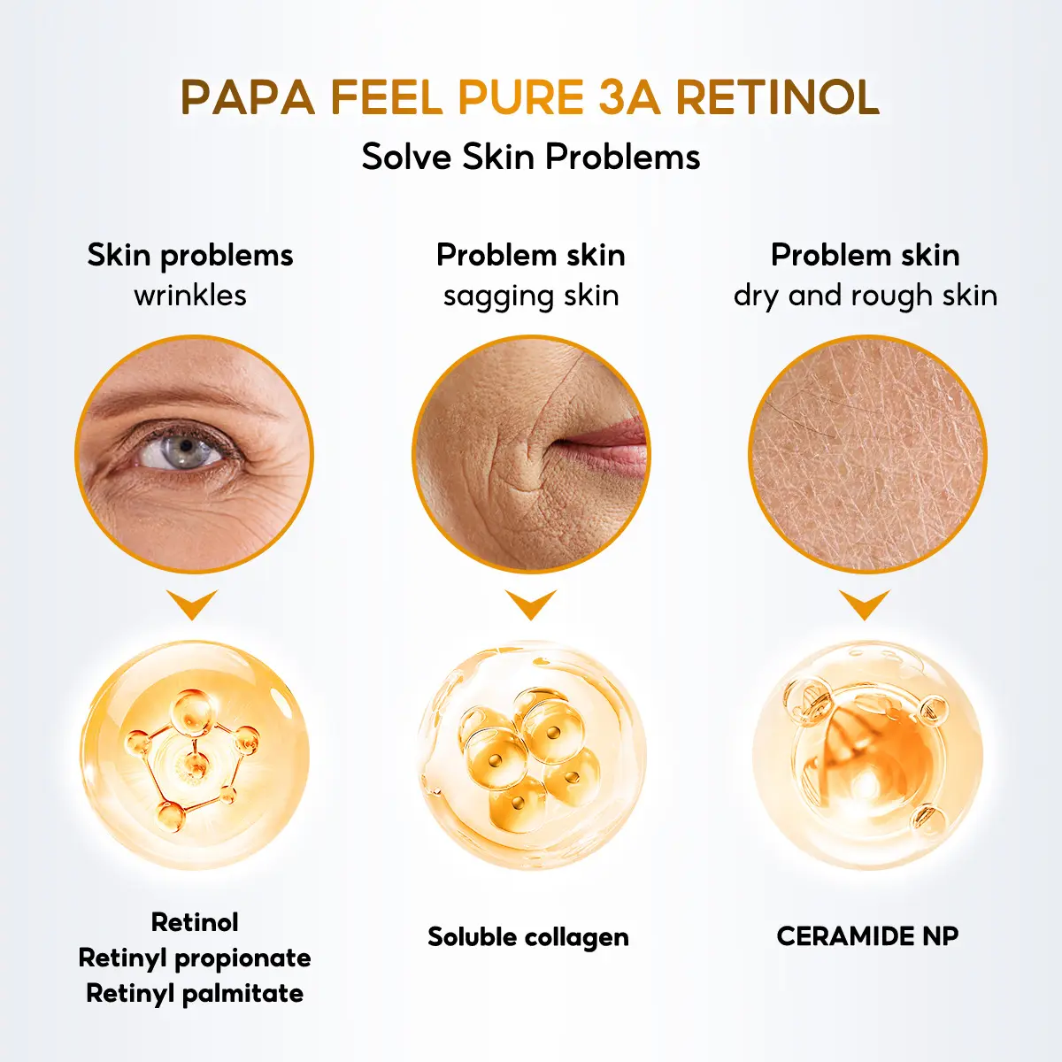 Live!】PAPA FEEL [FDA] [Morning C Night A 4PCS-Set] 5X Ceramide