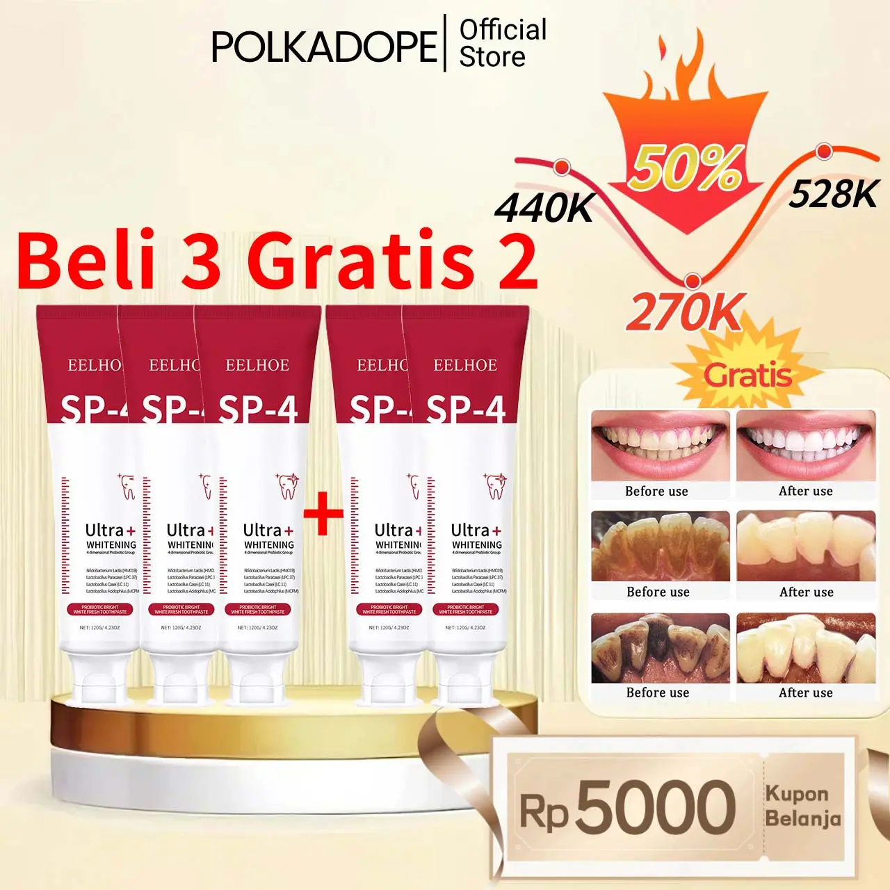 Beli 3 gratis 2