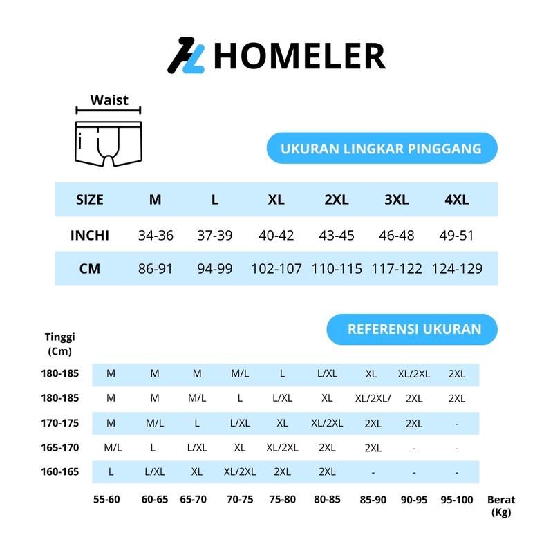 Product Introduction of Homeler Celana Dalam Pria Boxer 1 Box Isi 4 Pcs BX HL-306 0