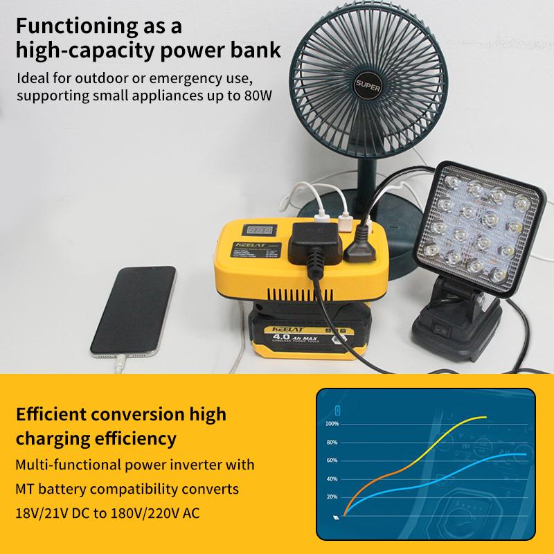 KEELAT  Inverter LXT DC18V/21V ke AC220V 20V  Makita soket konverter 150W daya multifungsi Pengisi daya DIY KPPI02