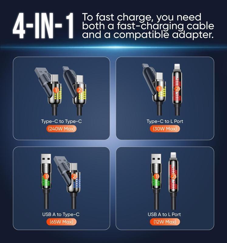 New-MAGIC JOHN 4-in-1 Charging Cable, Super Fast 240W Charging with RGB Light 3