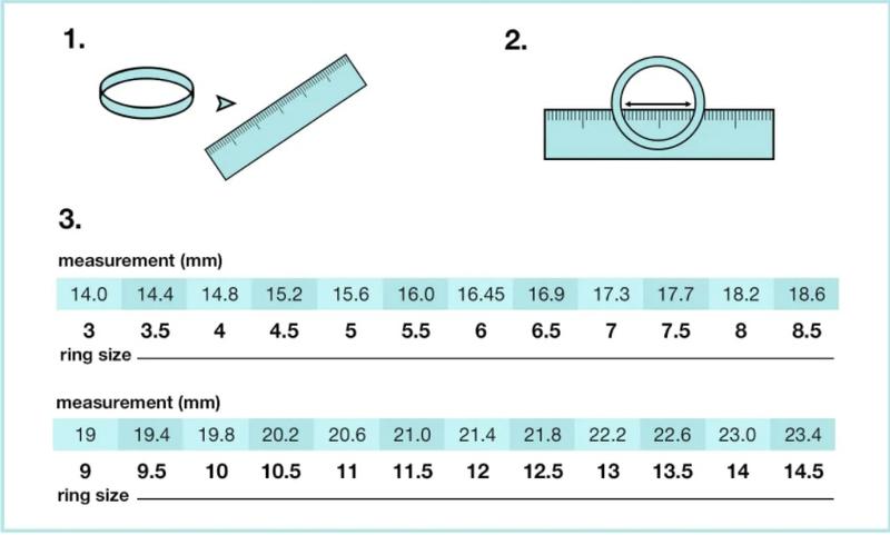 Product Introduction of LLXYW Total 0.5/1.5CT Luxury Round Bezel Full 3mm/4mm Moissanite Ring For Women Girls S925 Silver Pass Test Rings Wedding Band Gift 0