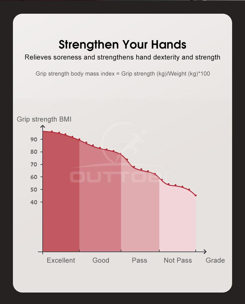Product Introduction of Outtobe Hand Gripper 10-100KG Adjustable Exerciser Grip Strength Trainer Automatic Counting Fingers Wrist Forearm Exerciser Workout Fitness Tool Exercise Equipment 3
