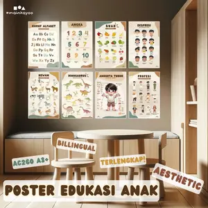 Poster Edukasi Anak Aesthetic Earth Tone A3+ - Pendidikan Anak Belajar Balita Sekolah PAUD TK SD