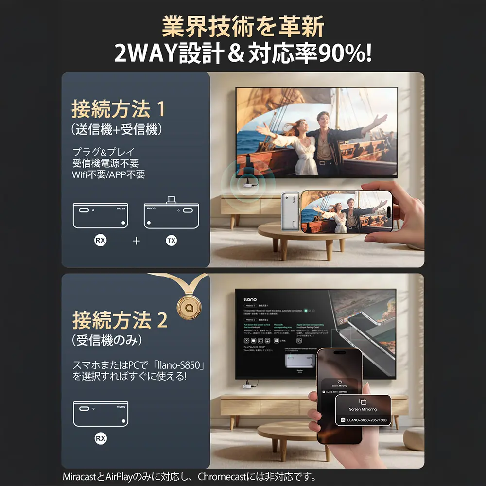 テレビで紹介されました！】llano公式ストア 日本技適認証取得 llano