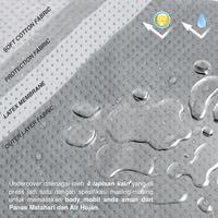 Gambar Cover Mobil Honda Jazz Exclusive - Undercover Autocare - Gen 1 (2004-2007) dari Undercover Autocare Kab. Bantul 4 Tokopedia