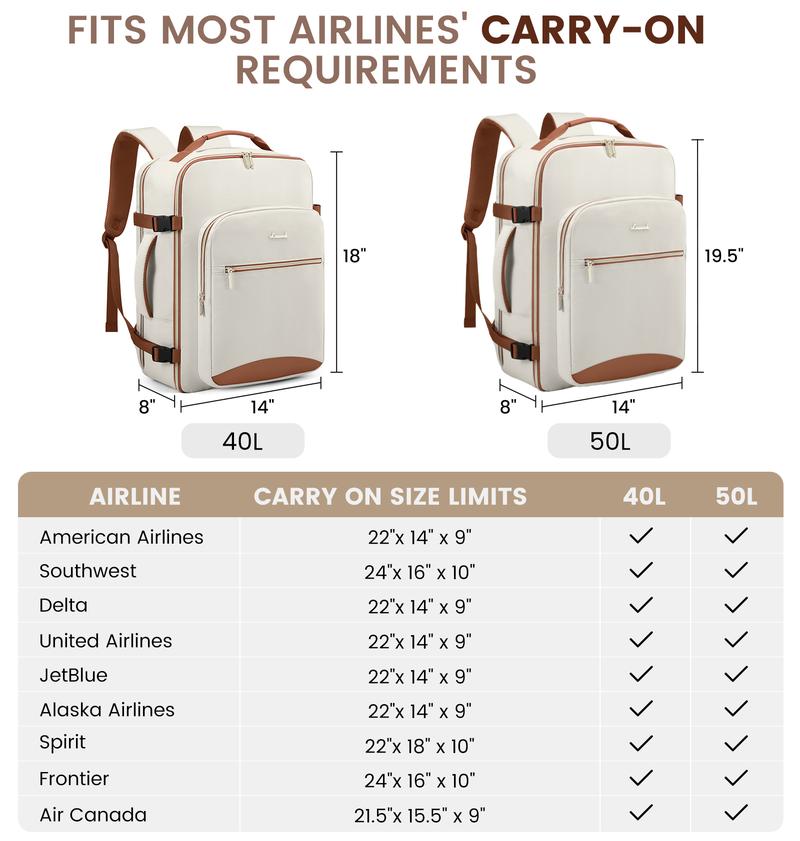 40L Travel Backpack Airline Approved Personal Item