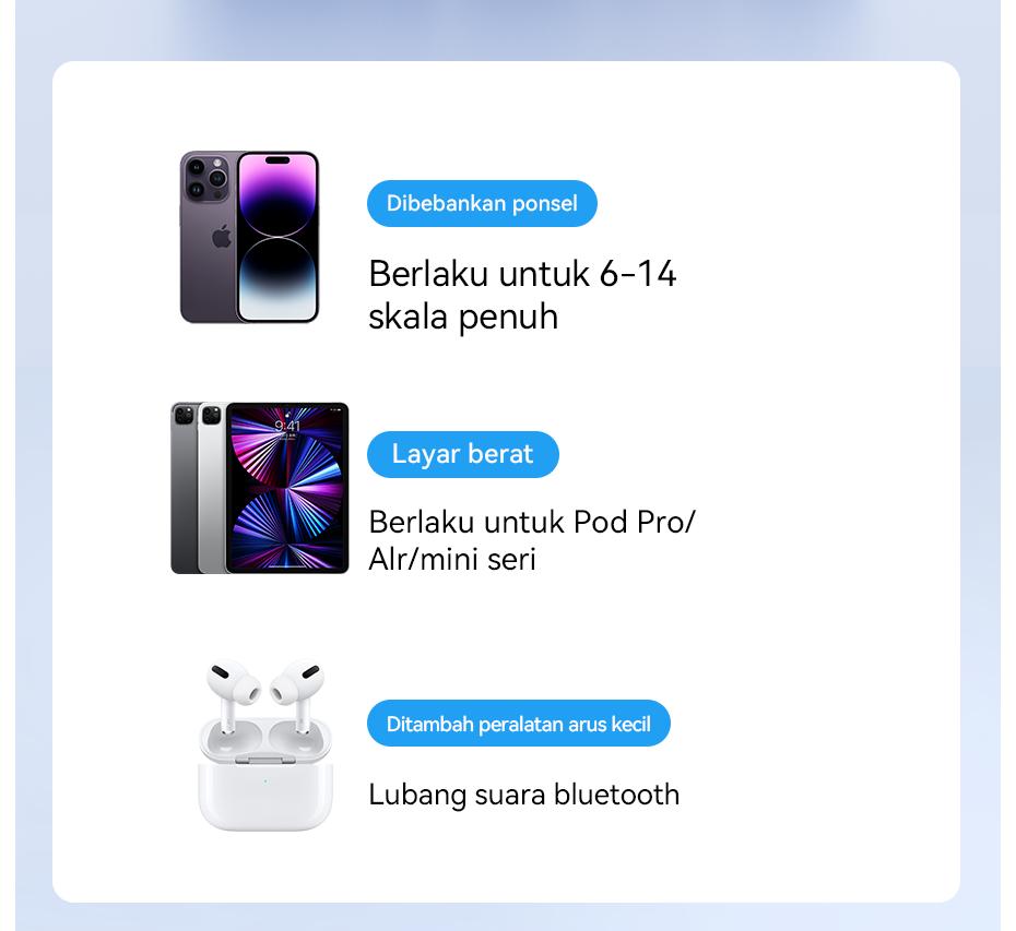 NEXID Kabel Data PD29W 1.2 Meter Type C USB C to Lightning Fast Charging untuk iPhone 11 12 13 14 Pro Plus Max dengan Penampilan Maksimal NEXID Kabel Data PD29W 1.2 Meter Type C USB C to Lightning Fast Charging untuk iPhone 11 12 13 14 Pro Plus Max dengan Penampilan Maksimal