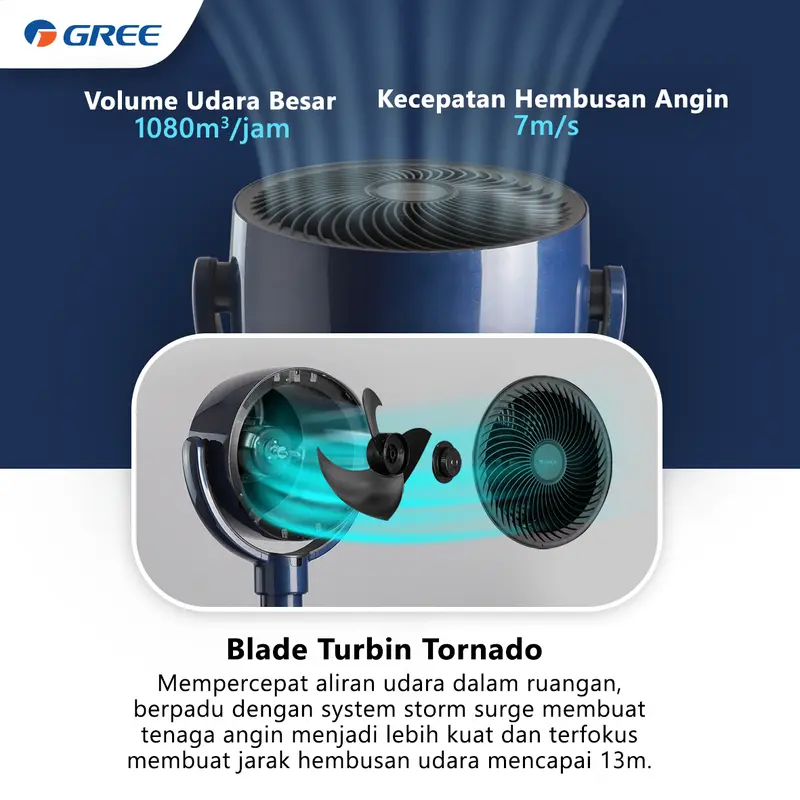 GREE - Air Circulation Fan - Swing Otomatis - 2in1 Kipas Meja dan Lantai- GCF-CIRCOOL13S 4