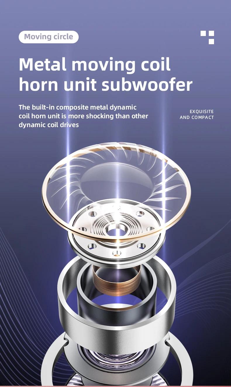 Lenovo LP40Pro Bluetooth Earphone, Headset Olahraga Terbaru dengan Pengurangan Bising, Efek Suara 360 Derajat, Baterai Tahan Lama 20 Jam, Kompatibel dengan Apple dan Android, Handsfree Tws, Wireless, Bluetooth 5.3, Type-C, Putih