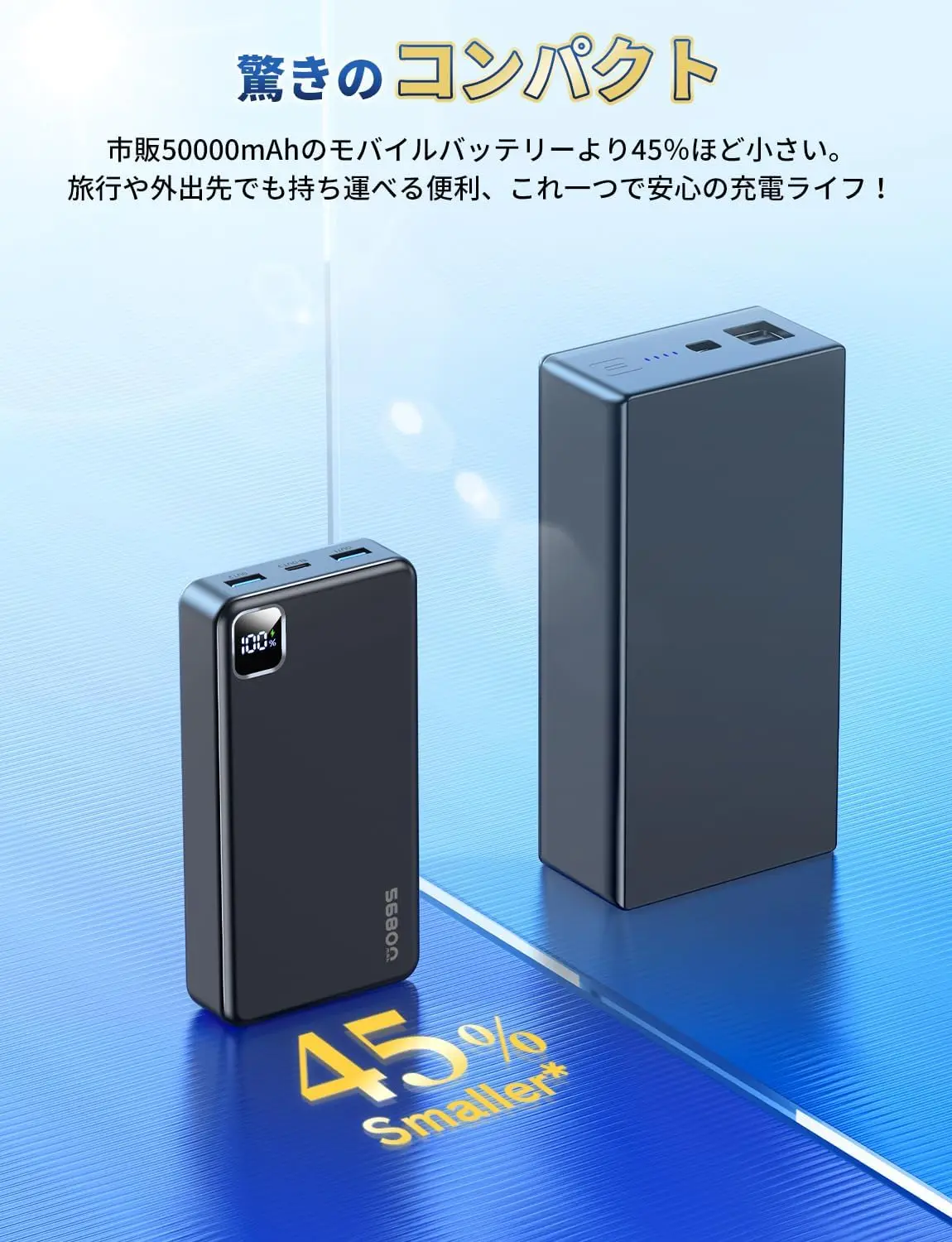 モバイルバッテリー power bank iphone 大容量【56800mAh・薄型】 3台