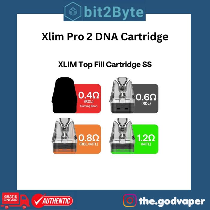 Jual OXVA Xlim Top Fill SS Cartridge for Xlim Pro 2 DNA - 0,8 SATUAN - Kota  Administrasi Jakarta Pusat - Eslite