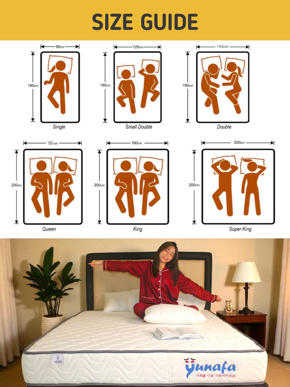 Yunafa Kasur Full Busa Tebal 30cm Anti kempes bergaransi 20 tahun Cover Quilting halus dan lembut free ongkir seplau jawa Yunafa Kasur Full Busa Tebal 30cm Anti kempes bergaransi 20 tahun Cover Quilting halus dan lembut free ongkir seplau jawa