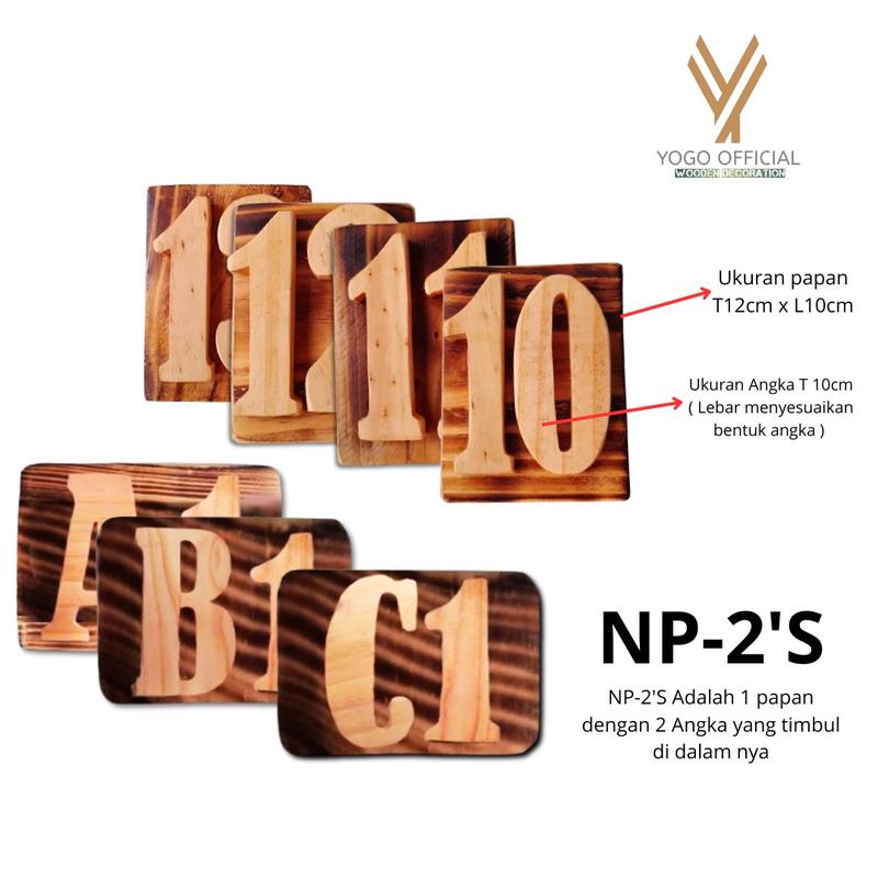 Product Introduction of Papan Nomor Pintu Universal Kamar Hotel / Kosan - Kemudahan Identifikasi Nomor Kamar 4