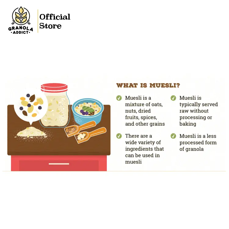 Roasted Muesli Fruit & Seed 1KG - by Granola Addict 5