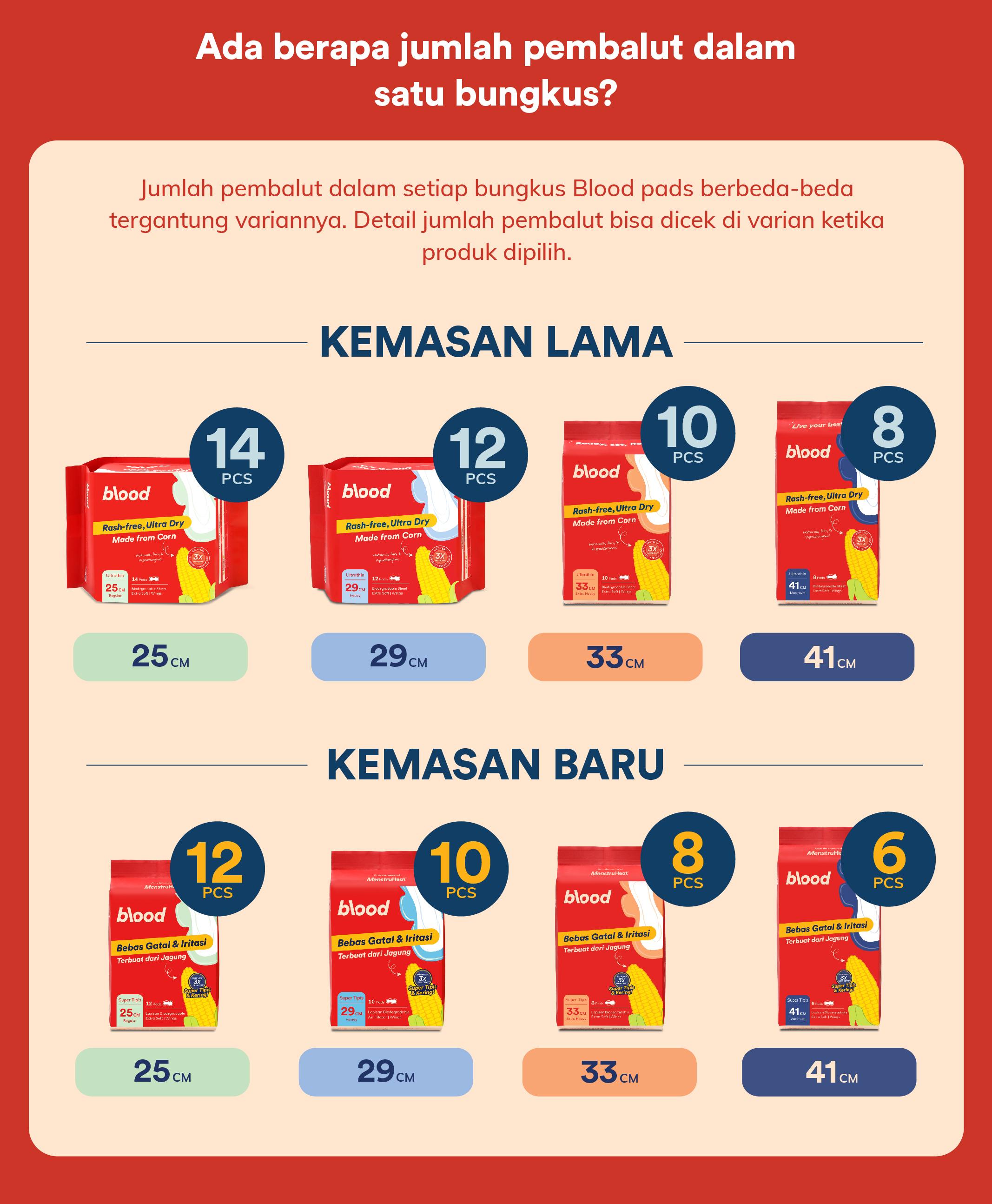 Pembalut Jagung Blood 29cm | Blood Corn Pads 29cm - Bebas Gatal & Ultra Thin - Bundle 3 Packs