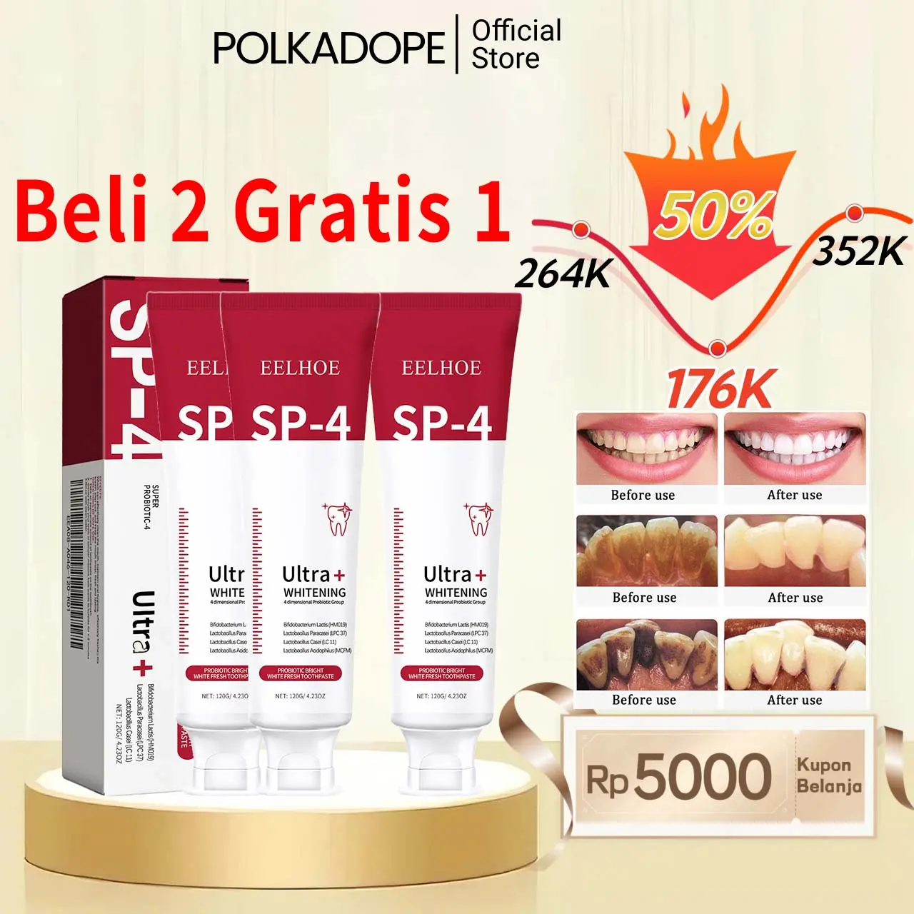 Beli 2 gratis 1