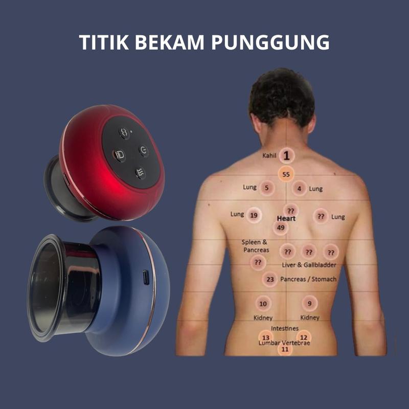 Product Introduction of Alat Bekam Elektrik Pintar / Alat Penghilang Cape Pegal 27
