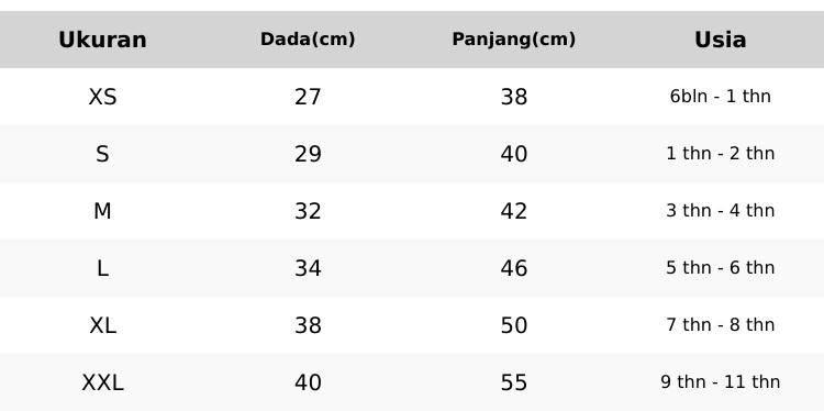 Product Introduction of Kaos Anak Perempuan Lengan Pendek Gambar LABUBUU Katun Combed 30s Premium Quality Usia 1-11 Tahun Anak-Anak kaos  labuh Cotton 0