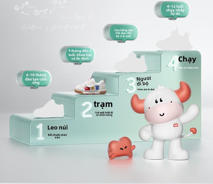 Product Introduction of Giày Em Bé Quái Vật Nhỏ Mutong, Bộ Sưu Tập Mùa Hè 2025, Giày Em Bé Đế Mềm, Dành Cho Bé Trai Và Bé Gái, Lưới Thoáng Khí, EDW2577102 trắng-hồng giày đế bằng 3