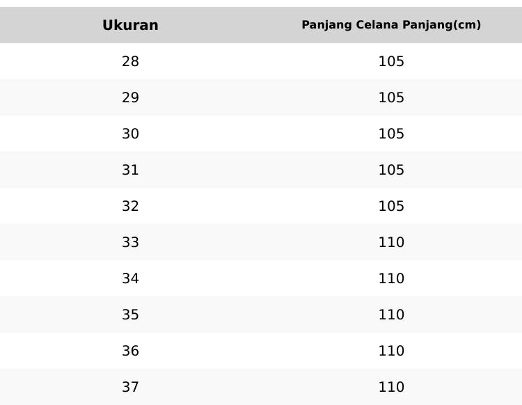 Product Introduction of PROMO Celana Cargo Panjang Pria Dewasa Kompol Size 28-38 - celana kargo casual pinggang karet Warna Hitam terbaru terlaris yoo belanja di sini Gunung 0