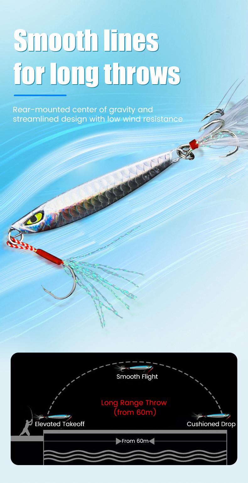 SeaHunter Umpan Pancing Jigging Hook 5PCS micro jig 1 SET Memancing Spinner Umpan 10g Laser Metal  Spoon Fishing Lure Ikan Laut