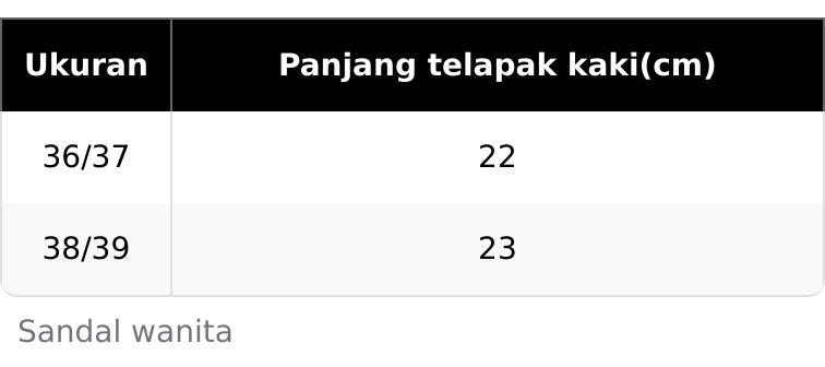 Sandal Beruang / Sandal Slop / Sandal Rumah / Sandal Slop Shoes Wanita Cewek Jelly Karet
