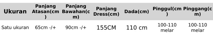 Product Introduction of Alesha - STELAN RAJUT BATWING / RAJUT KELALAWAR SALUR PANJANG TEBAL 0