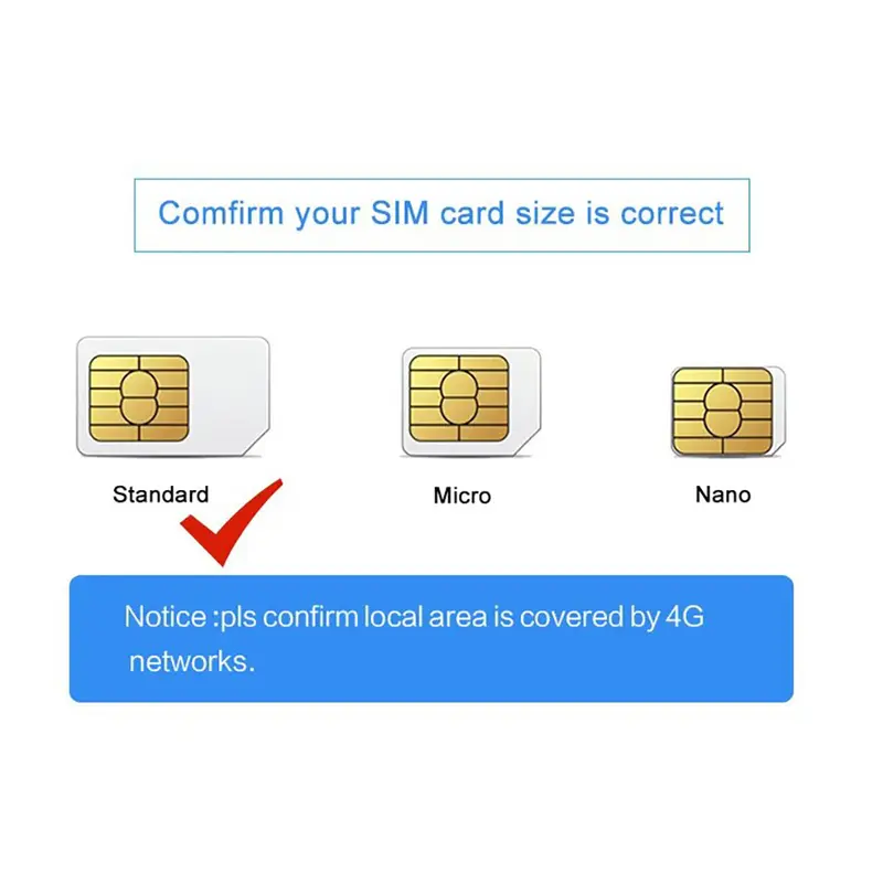 Modem WiFi USB 4G All Operator LTE SIM Card Dongle 500Mbps Modem MiFi Mobile WIFI support 10 devices 6