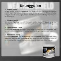 Gambar Cat Eksterior Aqualisys 15KG – Perlindungan Total dengan Daya Sebar Tinggi untuk Gedung - Hijau Muda dari Wyn Paint_NEW Kab. Bandung 2 Tokopedia