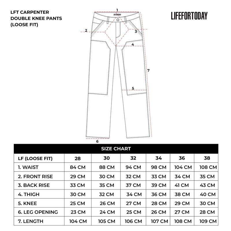 Product Introduction of LFT CARPENTER DOUBLE KNEE BLACK 0