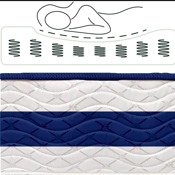 MGG Kasur Spring Bed King Size 180x200cm Busa Spring Tebal 20cm Vacuum dalam Box Praktis Nyaman Tahan Lama untuk Kamar Tidur Furniture