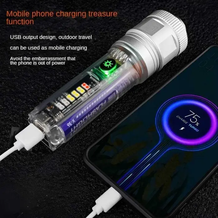Senter X36 LED Laser Transparan Solar Panel Rechargeable 7 Mode - Hitam 2