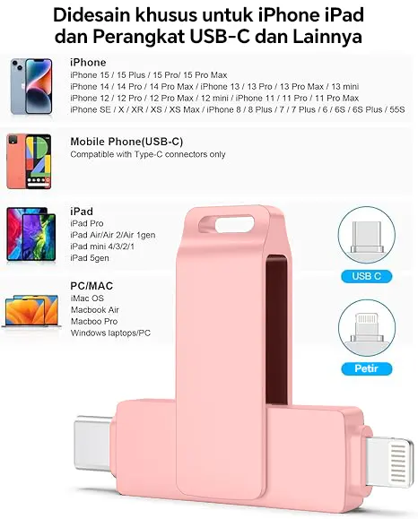 TYPE-C Flashdisk USB 128gb Kecepatan Tinggi, Driver Flash Logam USB 256gb 512gb 1tb 2tb, USB Flash Drive Untuk IOS/ Android Dan Perangkat Lainnya 0