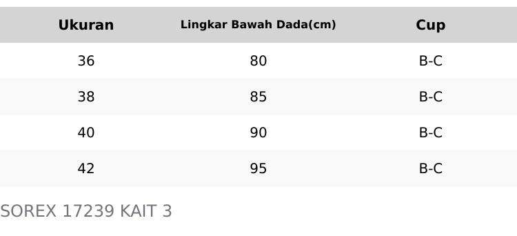 Product Introduction of Sorex 17239 Bh Tanpa Kawat Cup Besar Setara B-C Super Soft Basic Bra Wanita Busa Tipis 0