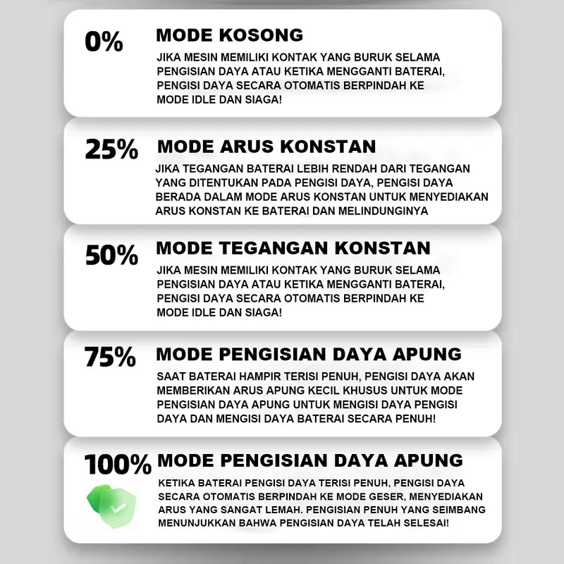 【COD】FEXON Pulsa Frekuensi Tinggi Penyedia Daya Kendaraan Perbaikan Otomatis Pintar 12V24V 600Ah Pengisi Daya Pengisi Daya Aki Mobil Penggantian Mobil Yang Cepat Dan Cerdas 7
