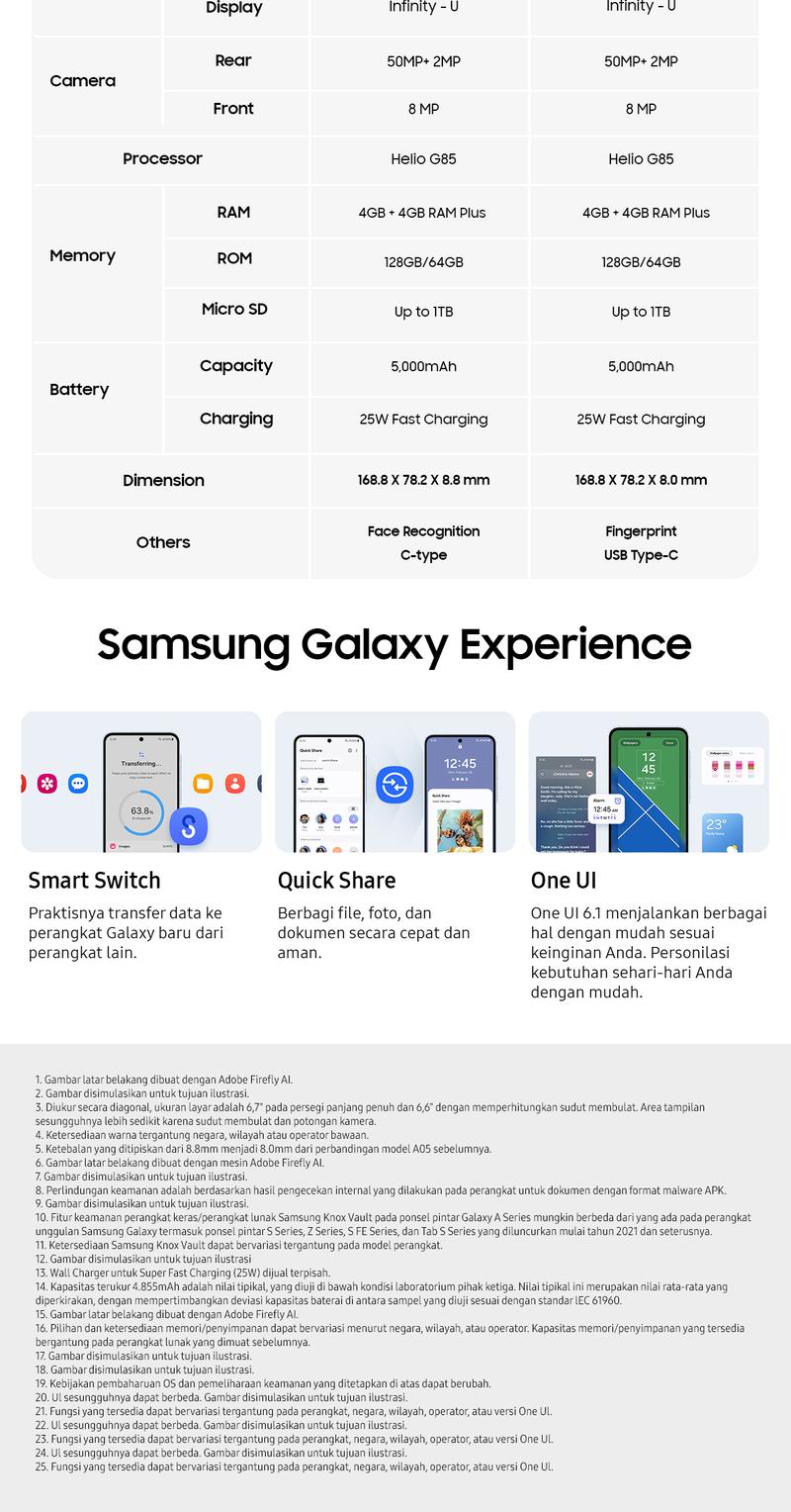 Product Introduction of Samsung Galaxy A06 6/128GB - | Baterai 6.000 mAh | 25W Fast Charging 9