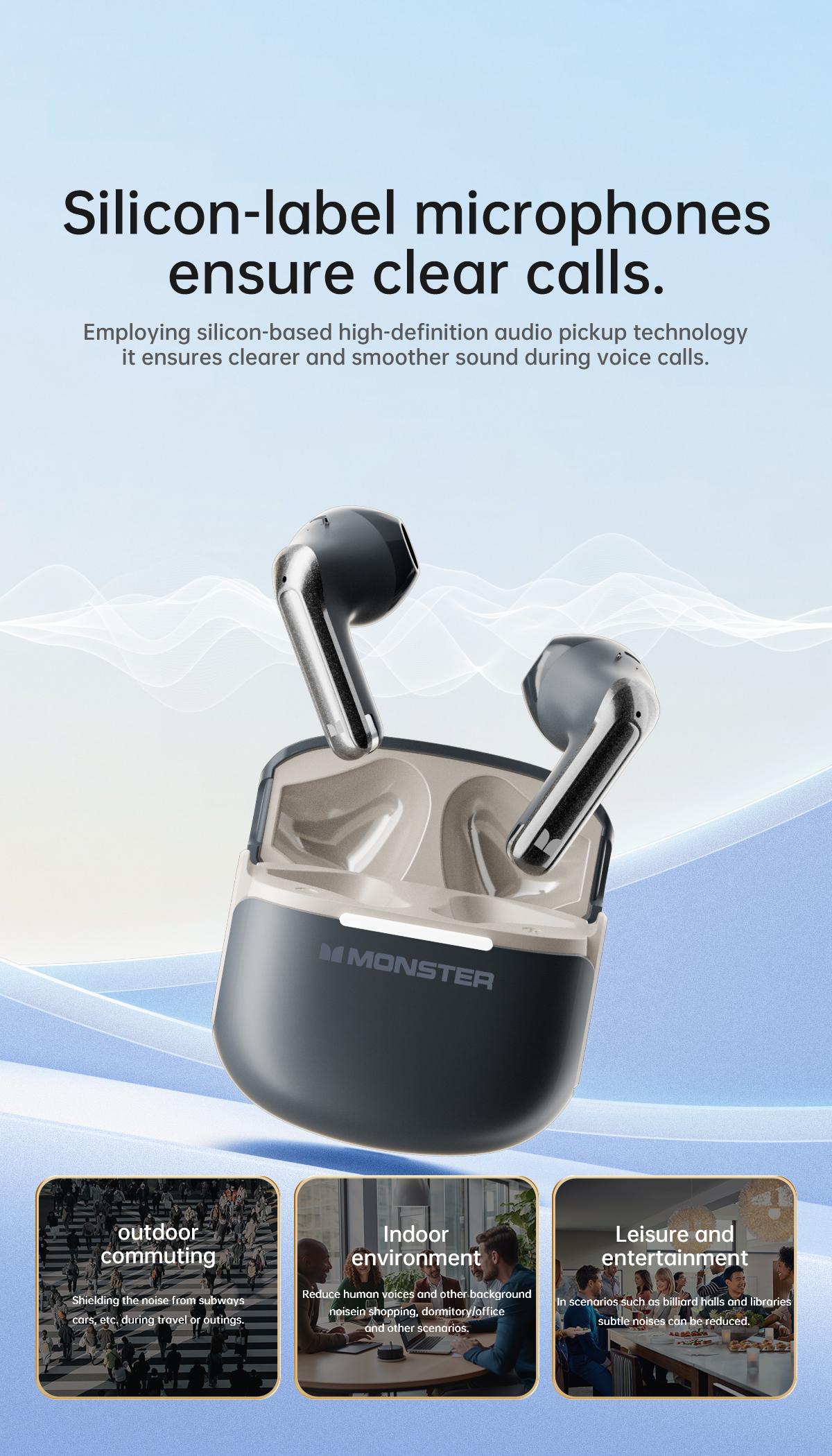 Monster GT15 Wireless Earphone Bluetooth 5.4 HD Panggilan Pengurangan Kebisingan Latensi Rendah Sport Earbuds dengan Mic 300mAh Baterai 24H Waktu Main