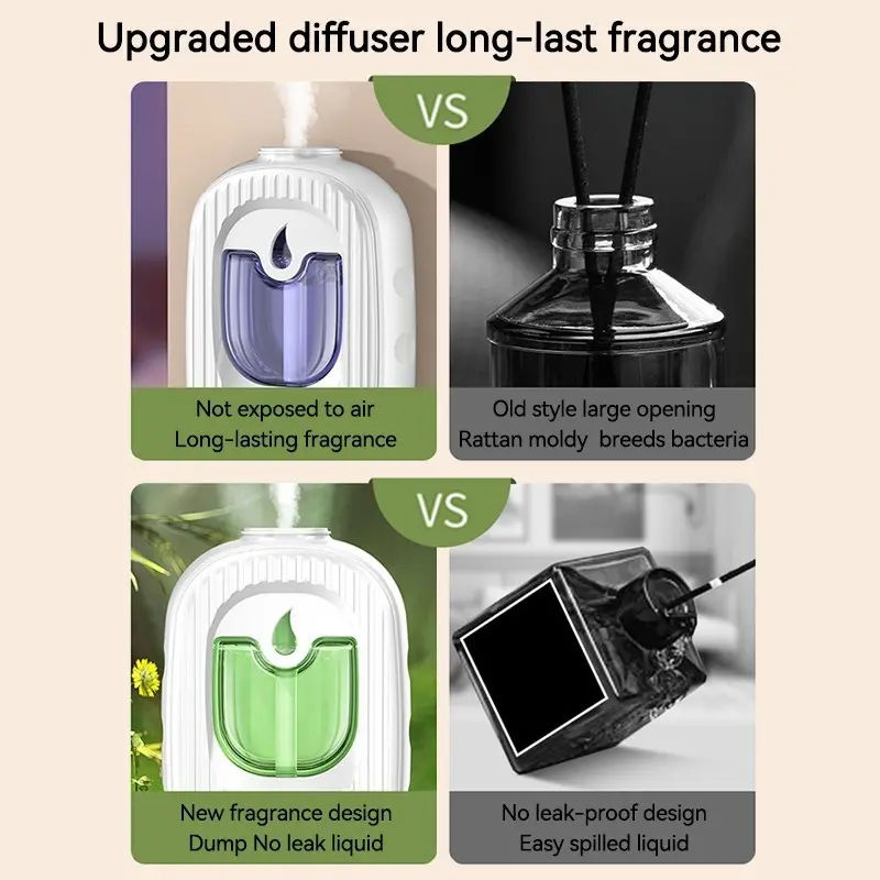 【COD】 Humidifier Air Aromaterapi Diffuser Essential Oil Pelembab HUMIDIFIER DIFFUSER 6