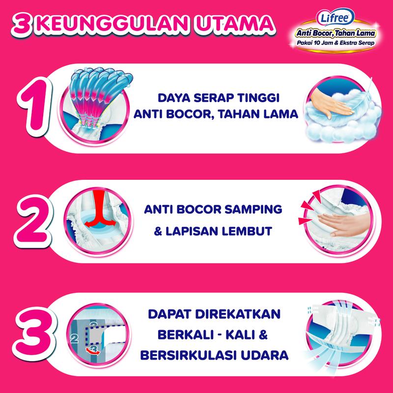 Lifree Popok Dewasa Perekat M 27 E-Box 2