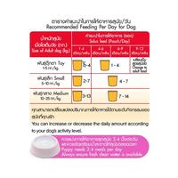 Gambar Pedigree Makanan Anak Anjing Basah Pouch rasa Chicken Chunks 130 gr - Isi 24 makanan  anak - 24 pcs dari Whiskas Indonesia Kota Tangerang 2 Tokopedia