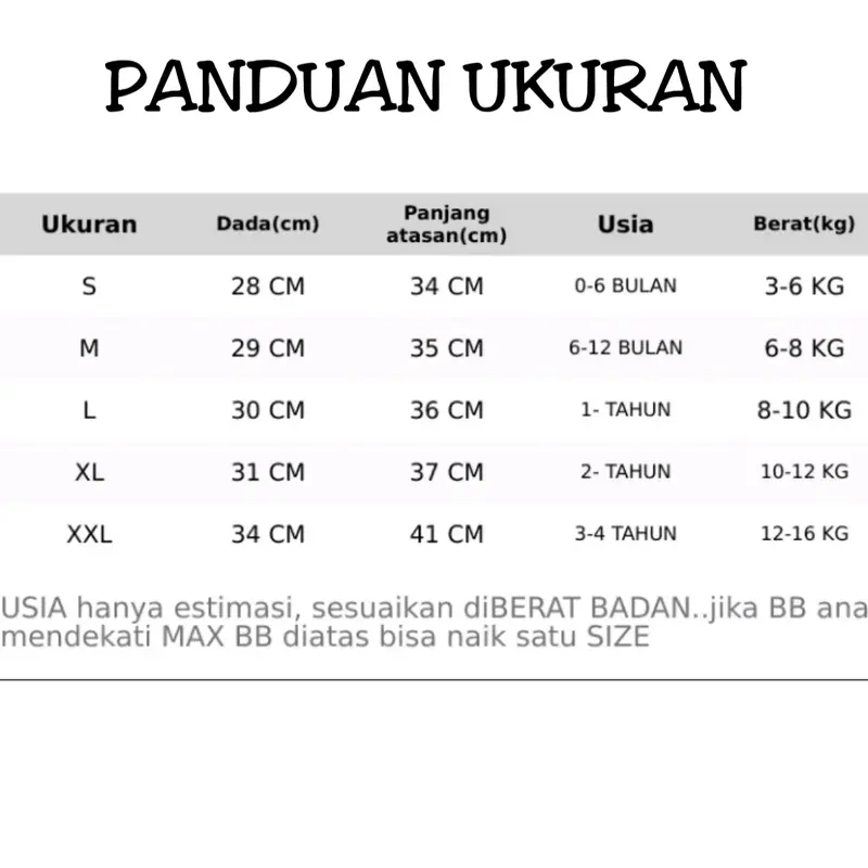 PAKET HEMAT 3 STEL / setelan anak cowok 1-4 tahun / setelan baju anak laki laki / kaos baju anak laki 1