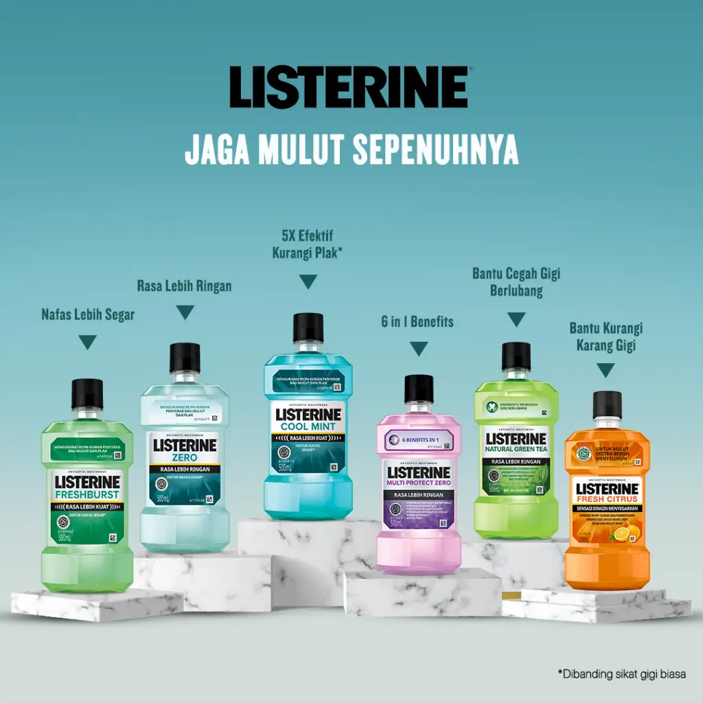 LISTERINE Obat Kumur Antiseptik Listerine Antiseptic Mouthwash 100ml 250ml