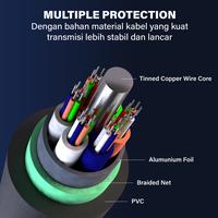 Gambar Kabel USB Type C 3.1 Converter to DP Display Port 1.4 8K PX CDP-1.5M dari PX Official Store Kota Administrasi Jakarta Utara 4 Tokopedia