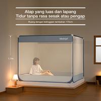 Gambar Medoga Kelambu Tidur Polos Anti Jatuh Anti Nyamuk Bayi Anak Dewasa Bedrail Aman - Biru 120x200 dari kelambu medoga Kota Tangerang 5 Tokopedia
