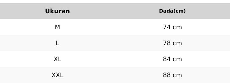 Batik Burgundy Seragam Keluarga Ayah Ibu Anak Laki-laki Perempuan Couple Pasangan Motif Terbaru Modern Dewasa Katun COD Ungu