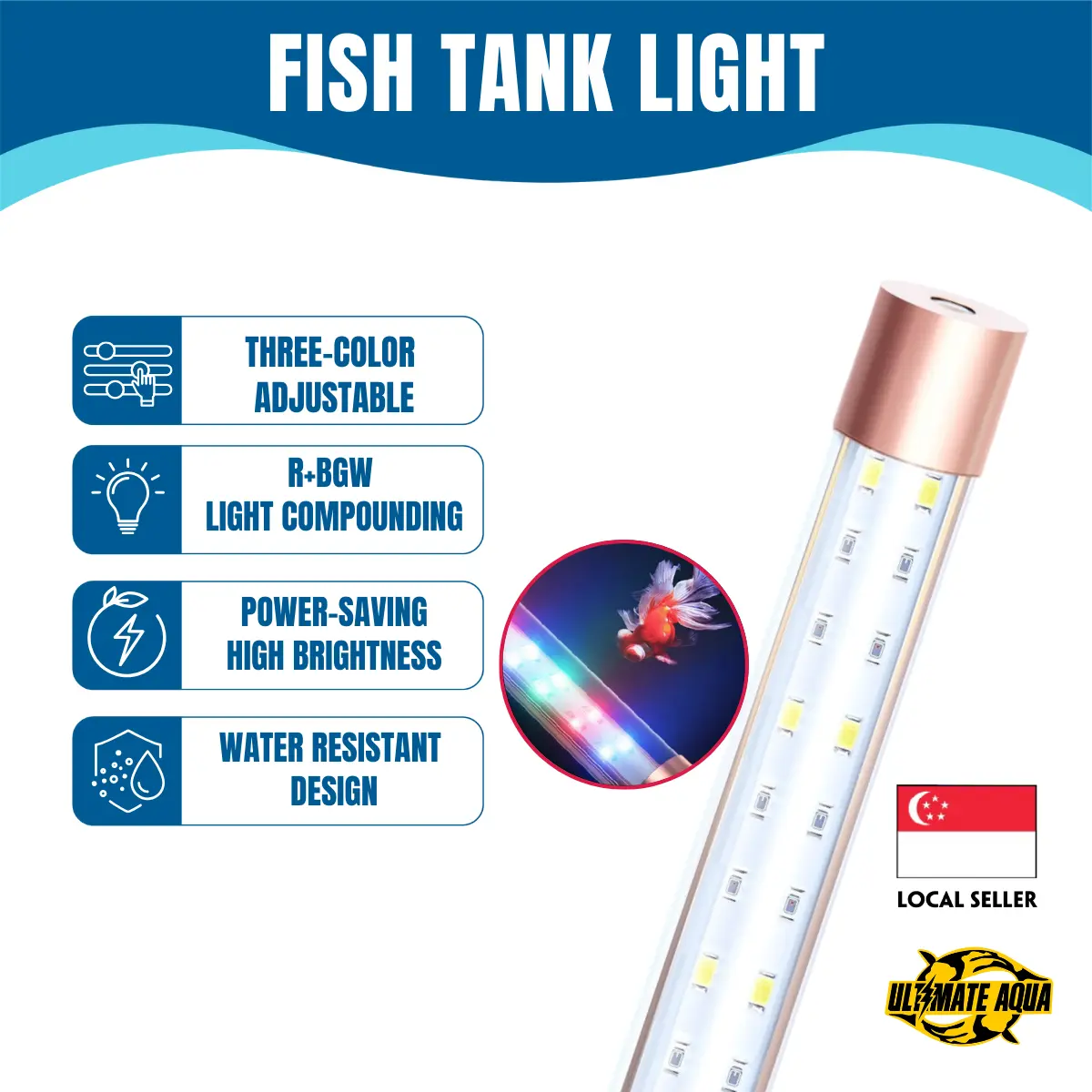 YEE LED Aquarium Light, RGB Water Resisant Aquarium Led Light For Fish Tank