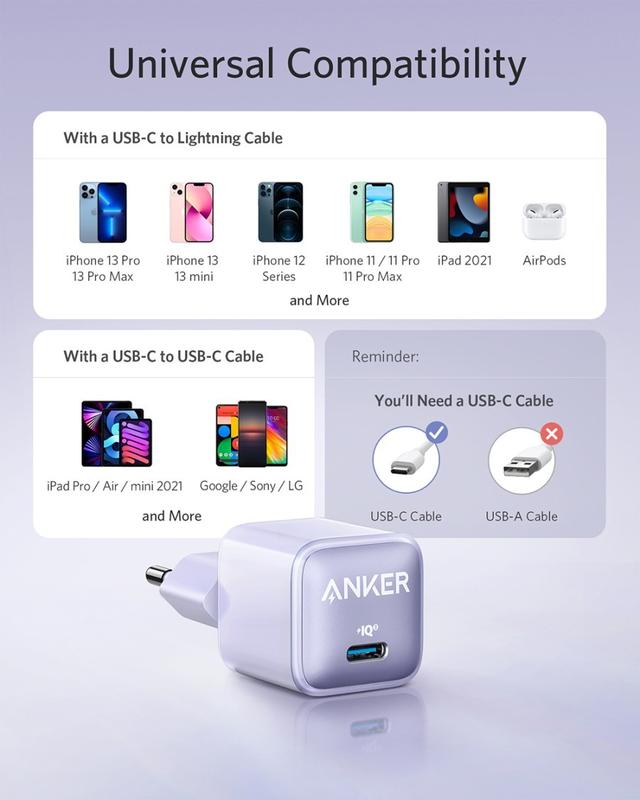 Anker Charger 20W Nano Pro 511 USB Type C PD IQ - A2637 2