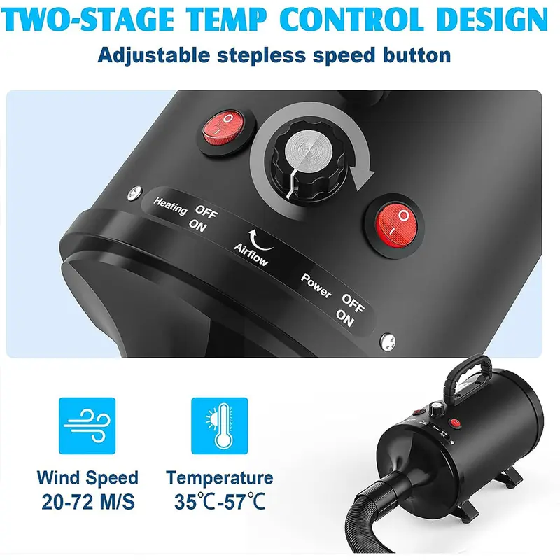 HEAN Pengering Bulu Kucing Anjing Hair Dryer for Pets Fast Blow 2800W - ZF-YC-C-04 Terbaru 4